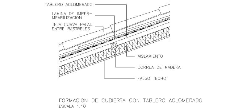Telégrafo Fundador mostrar Bloques AutoCAD Gratis de Formación de cubierta con tablero aglomerado
